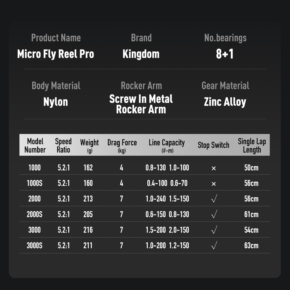 Reel Pancing Spinning Kingdom  - Kastking Reel Zephyr ulasan dan harga