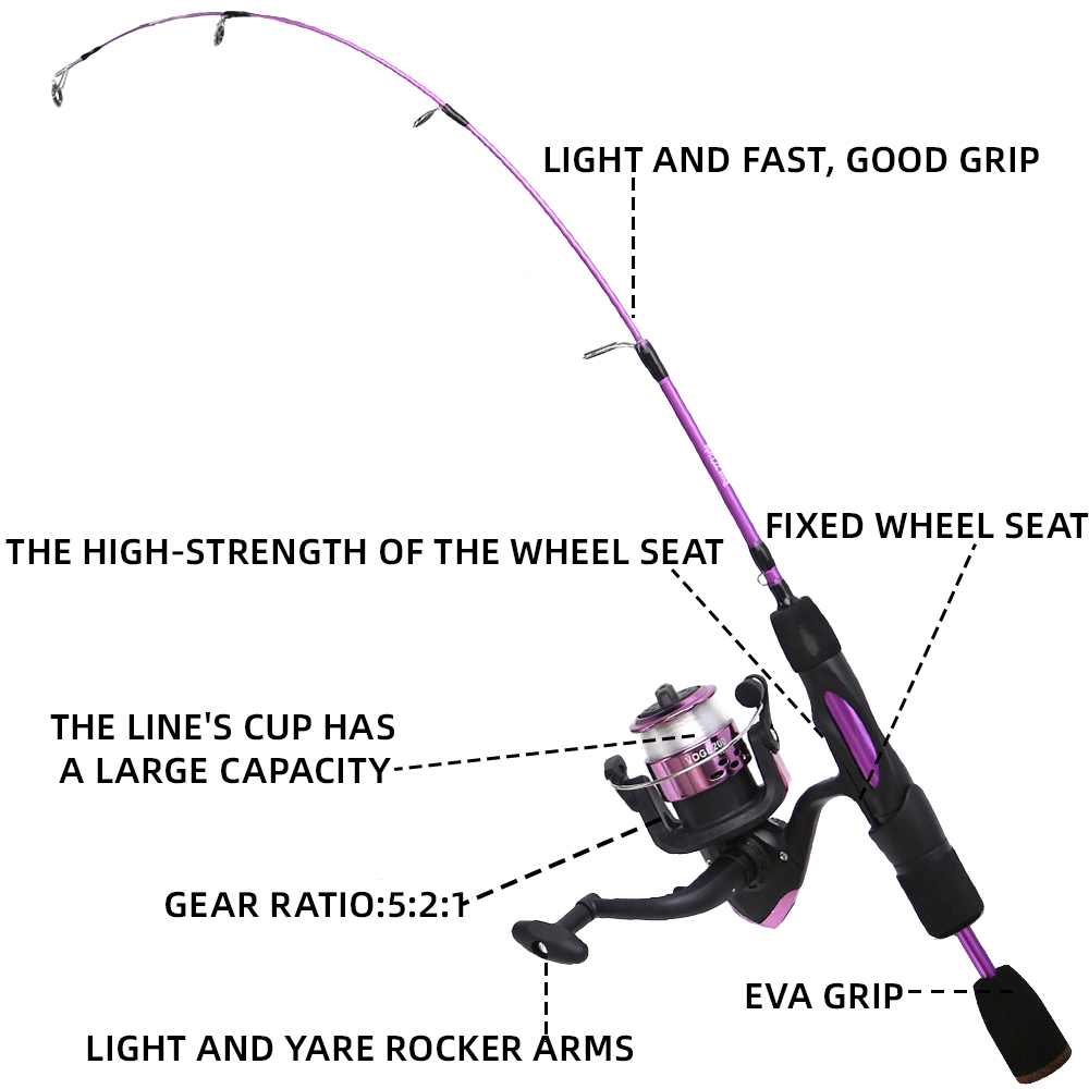 Ice joran pancing serat karbon - Fishing Rod Ice ulasan dan harga