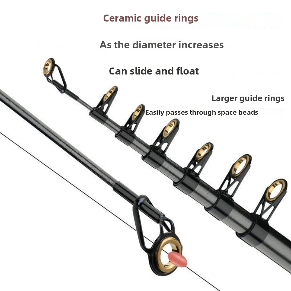 Joran Pancing Karbon 30T Dapat - Fishing Rod Tip Replacement ulasan dan harga